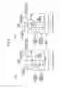 Fig. 06 - Process for producing molten iron and apparatus for producing molten iron