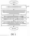 Fig. 05 - Volumetric Efficiency Based Lift Pump Control
