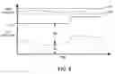 Fig. 06 - Volumetric Efficiency Based Lift Pump Control