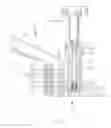Fig. 07 - Fuel Injector Cleaning Apparatus
