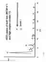 Fig. 02 - Mesostructured zeolitic materials and methods of making and using the same