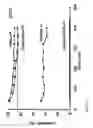Fig. 18 - Mesostructured zeolitic materials and methods of making and using the same