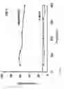Fig. 19 - Mesostructured zeolitic materials and methods of making and using the same