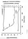 Fig. 21 - Mesostructured zeolitic materials and methods of making and using the same