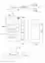 Fig. 01 - Handheld electronic article surveillance (EAS) device detector/deactivator with integrated data capture system