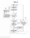 Fig. 06 - Building heating system and method of operation