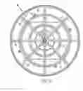 Fig. 06 - Revolving storage device
