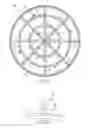 Fig. 07 - Revolving storage device