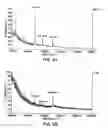 Fig. 07 - High density cast-in-place sample preparation card