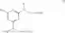 Fig. 02 - Antifreeze compositions