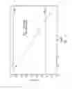Fig. 02 - DUAL-GATE MEMORY DEVICE WITH CHANNEL CRYSTALLIZATION FOR MULTIPLE LEVELS PER CELL (MLC)