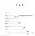 Fig. 09 - Multi-valued mask ROM
