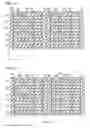 Fig. 20 - Non-volatile semiconductor storage device and method of manufacturing the same