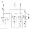 Fig. 09 - Control circuit for multi-phase, multi-channels PFC converter with variable switching frequency