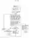Fig. 05 - STORAGE SYSTEM AND STORED ARTICLE ID MANAGEMENT METHOD