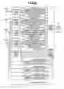 Fig. 36 - Video signal processing apparatus, video signal processing method and video display apparatus