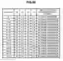 Fig. 47 - Video signal processing apparatus, video signal processing method and video display apparatus