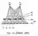 Fig. 02 - Three-dimensional display device