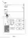 Fig. 02 - Apparatus, system, and method for interchange testing