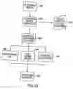Fig. 25 - SOLUTION MAKING SYSTEM AND METHOD