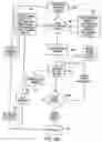 Fig. 26 - SOLUTION MAKING SYSTEM AND METHOD