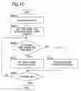 Fig. 10 - Recording and reproducing device