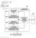 Fig. 01 - DEVICE AND METHOD OF RECORDING/REPRODUCING INFORMATION INTO/FROM A MEDIUM