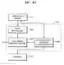 Fig. 11 - Optical recording/reproducing write strategy method, medium, and apparatus