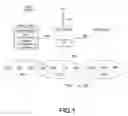 Fig. 02 - Method and system for network logout for a mobile station in idle mode