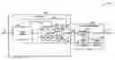 Fig. 01 - Apparatus and method for testing a wireless transceiver