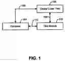 Fig. 02 - Apparatus and method for testing a wireless transceiver