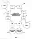 Fig. 02 - Routing switch detecting change in session identifier before reconfiguring routing table