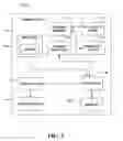 Fig. 08 - Inactivity-based multi-carrier allocation in wireless networks