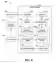Fig. 09 - Inactivity-based multi-carrier allocation in wireless networks