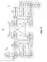 Fig. 10 - Inactivity-based multi-carrier allocation in wireless networks