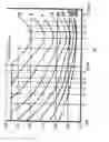 Fig. 02 - Audio dosage control