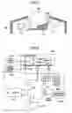 Fig. 02 - Personal authentication apparatus and method