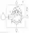 Fig. 02 - Orthogonal frequency division multiple access based optical ring network
