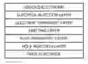 Fig. 01 - Cyclopentaphenanthrene-based compound and organic light emitting device employing the same