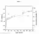 Fig. 02 - METHOD FOR PREPARING HOMOGENEOUSLY SULFONATED POLY (ETHER ETHER KETONE) MEMBRANES BY THE CASTING METHOD USING ORGANIC SOLVENTS