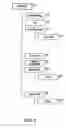 Fig. 06 - Encoding, Storing and Decoding Data for Teaching Radiology Diagnosis