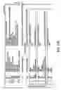 Fig. 12 - Encoding, Storing and Decoding Data for Teaching Radiology Diagnosis