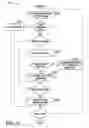 Fig. 15 - Encoding, Storing and Decoding Data for Teaching Radiology Diagnosis