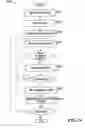 Fig. 16 - Encoding, Storing and Decoding Data for Teaching Radiology Diagnosis