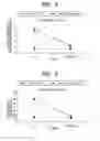 Fig. 04 - Method of evaluating drug sensitivity by analyzing GIRK channel genes
