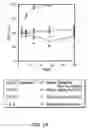 Fig. 03 - Method for Identifying Within a Mammal a DNA encoding a Physiologically Active Polypeptide
