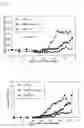 Fig. 09 - Method of identifying improved conjugates of biologically active compounds
