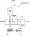 Fig. 05 - ORGANISM TESTING APPARATUS