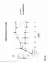 Fig. 10 - CD44 polypeptides, polynucleotides encoding same, antibodies directed thereagainst and method of using same for diagnosing and treating inflammatory diseases