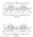 Fig. 08 - Method to improve transistor tox using SI recessing with no additional masking steps